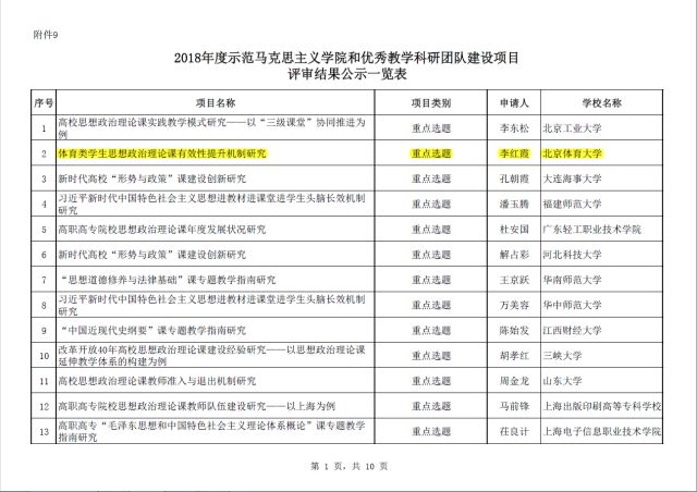 betway88西汉姆联