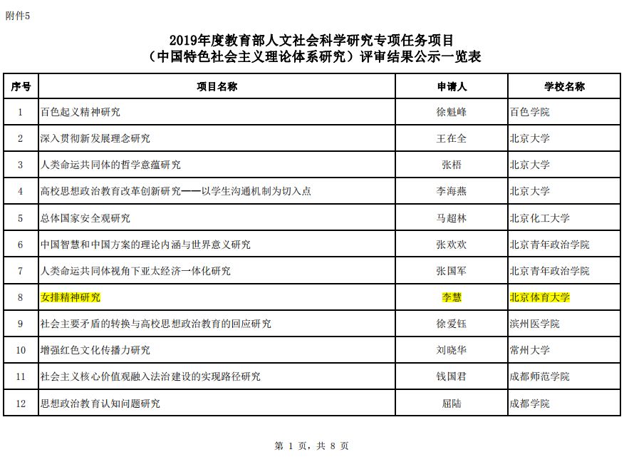 betway88西汉姆联