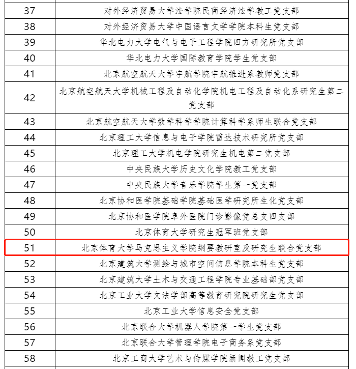 betway88西汉姆联