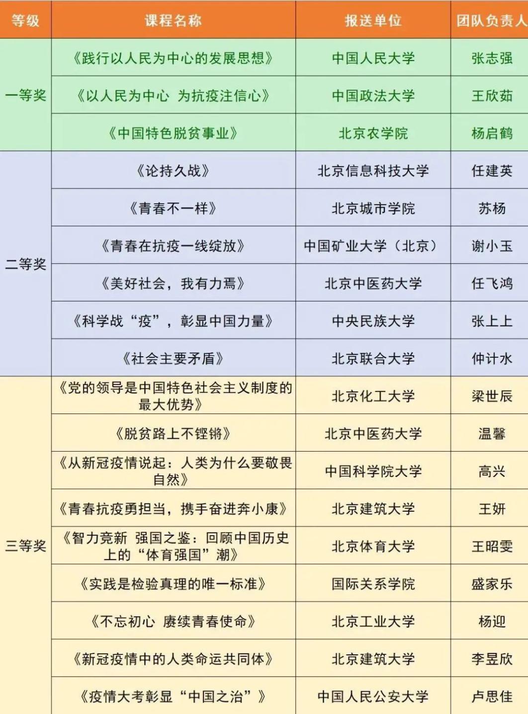 betway88西汉姆联