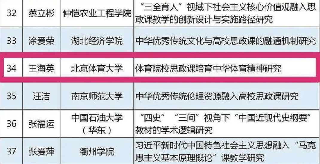 betway88西汉姆联