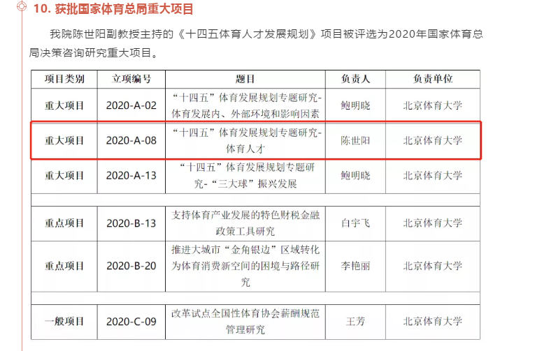 betway88西汉姆联