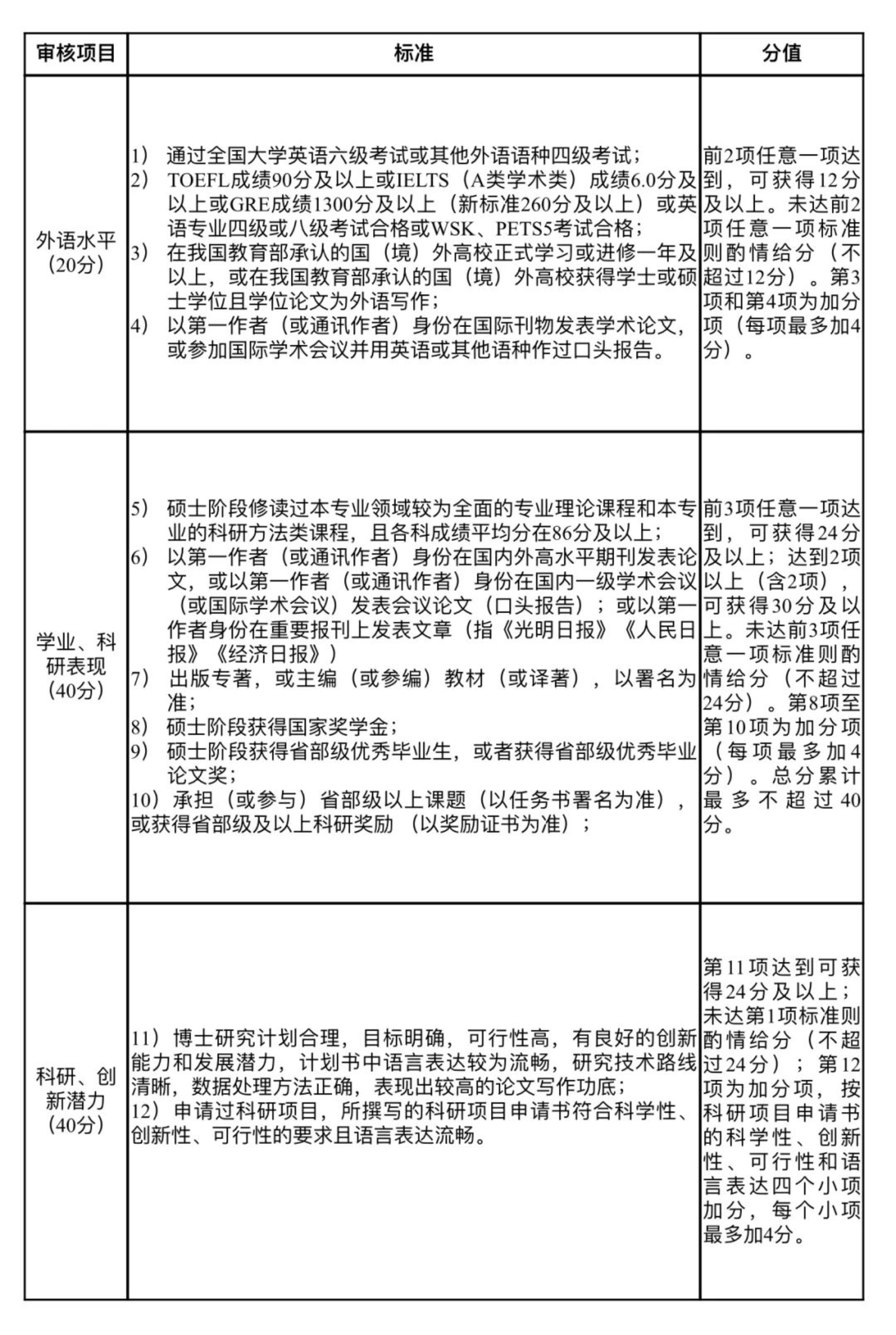 betway88西汉姆联