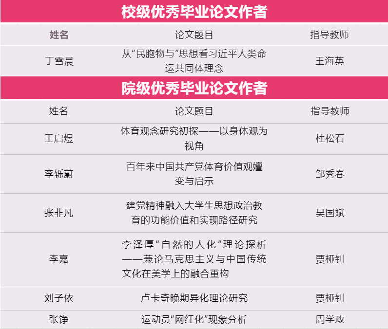 betway88西汉姆联