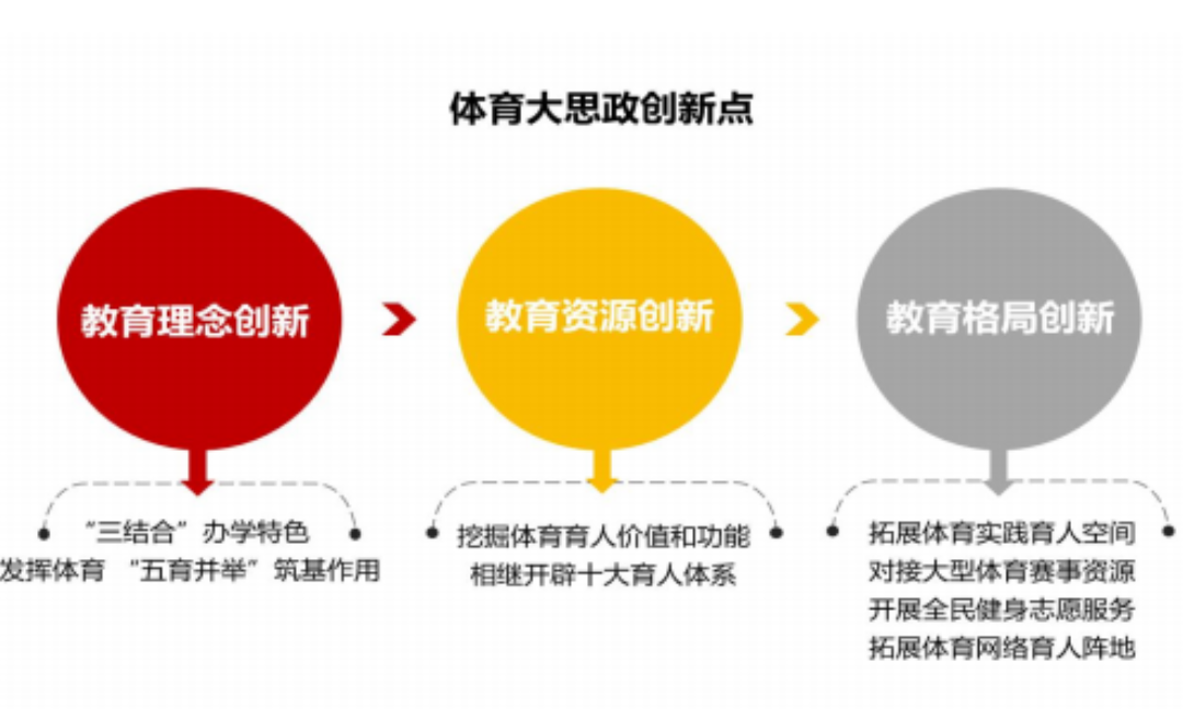 betway88西汉姆联
